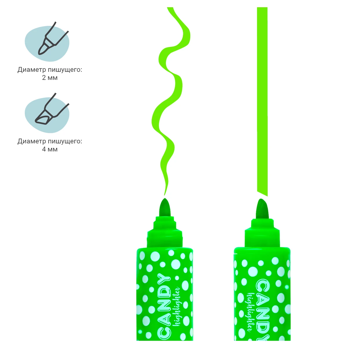 Текстовыделитель двусторонний MESHU "Candy", мини, ассорти, неоновые