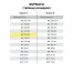 Альбом для пастели, картон ФУКСИЯ тонированный 630 г/м2, 207x297 мм, 10 л.,