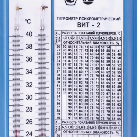 Гигрометр психрометрический ВИТ-2, диапазон: от 15 до +40 °С, с поверкой РФ,