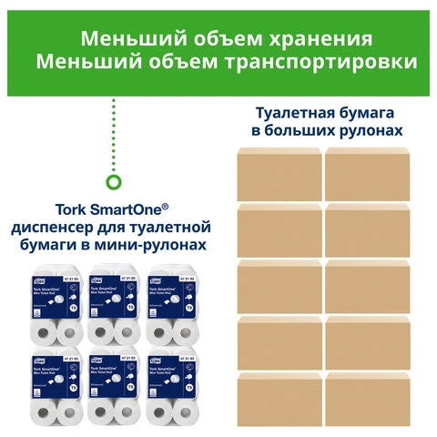 Полотенца бумажные с центральной вытяжкой TORK (Система M2), КОМПЛЕКТ 6 шт.,