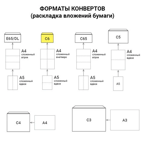 Конверт С6, комплект 50 штук, клей декстрин, белый, 114х162 мм, 200.50