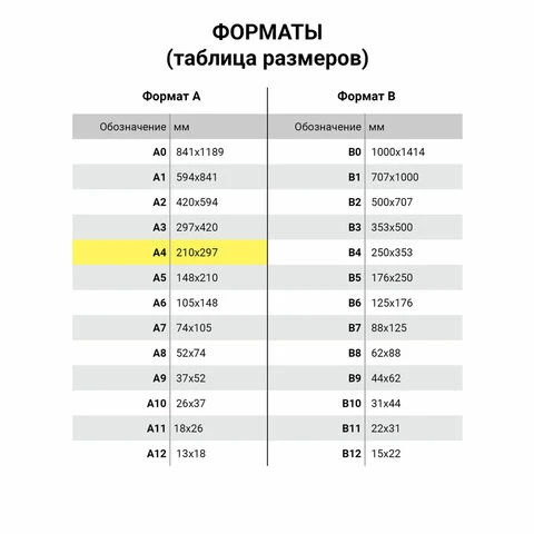 Бумага А4, 60 г/м2, белизна 60%, 500 листов, Россия, ЕККО, 114320