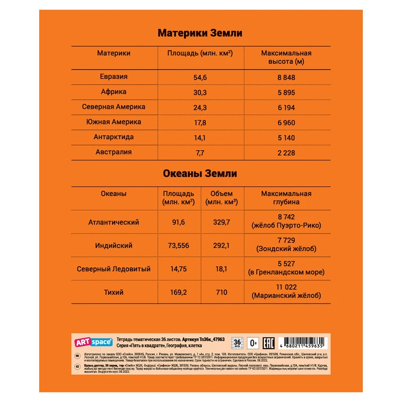 Тетрадь предметная, 36л. ArtSpace, "Пять в квадрате" - География,