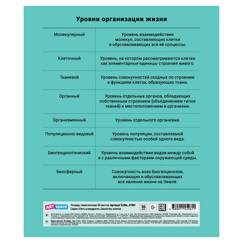 Тетрадь предметная, 36л. ArtSpace, "Пять в квадрате" - Биология,