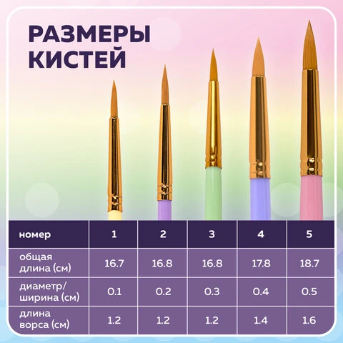 Кисти СИНТЕТИКА набор 5 шт. (круглые № 1, 2, 3, 4, 5), блистер, BRAUBERG KIDS,