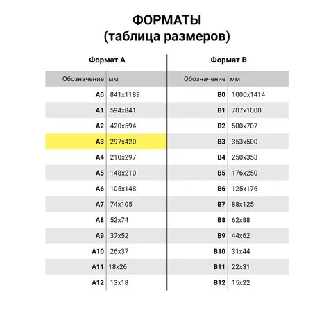 Фотобумага матовая БОЛЬШОГО ФОРМАТА, A3, 170 г/м2, двусторонняя, 100 листов,