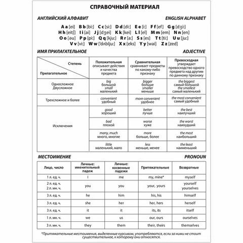 Тетрадь-словарик А5 48 л. ЮНЛАНДИЯ для записи английских слов, скоба, клетка,