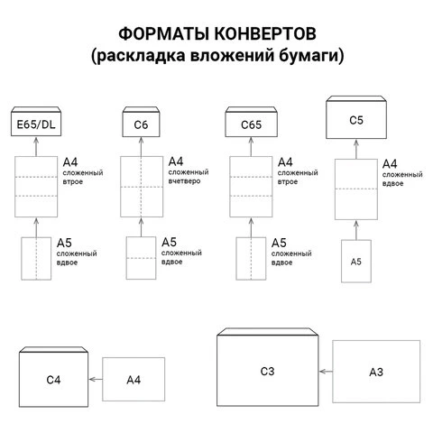 Конверт-пакет Е4+ объемный, комплект 25 шт.,300х400х40 мм, отрывная полоса,