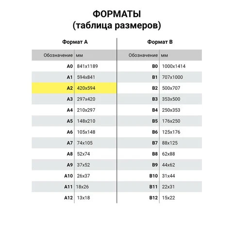 Крафт-бумага в листах А2, 420 х 594 мм, плотность 78 г/м2, 100 листов, BRAUBERG,