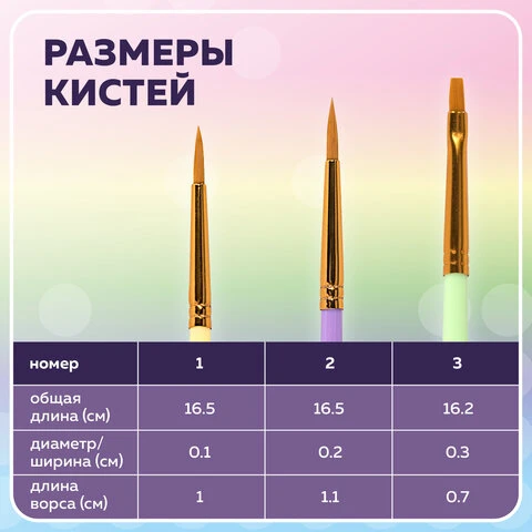 Кисти СИНТЕТИКА набор 3 шт. (круглые № 1, 2, плоская № 3), пакет с европодвесом,