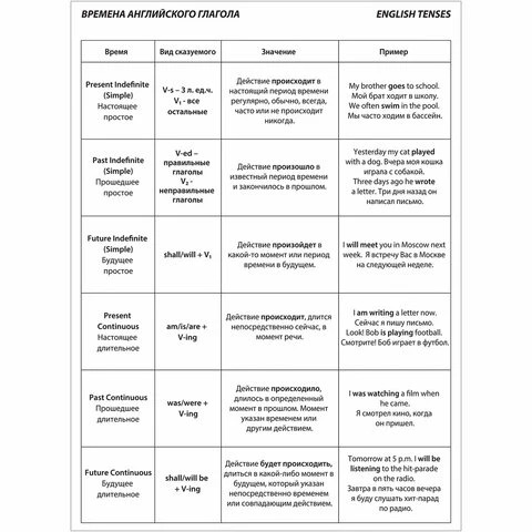 Тетрадь-словарик А5 48 л. ЮНЛАНДИЯ для записи английских слов, скоба, клетка,