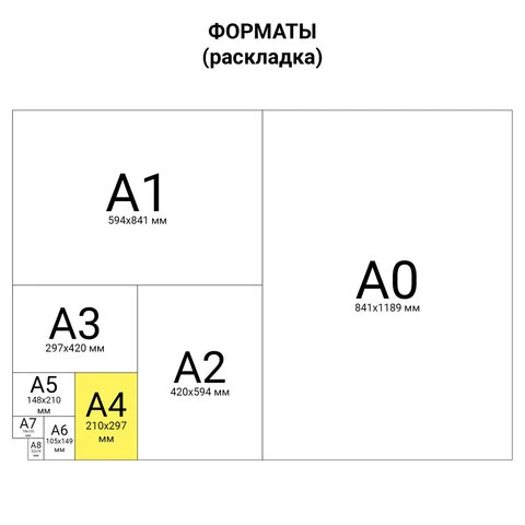 Бумага цветная BRAUBERG, А4, 80 г/м2, 100 л., (5 цветов х 20 листов), пастель,