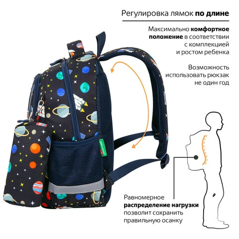 Рюкзак BRAUBERG KIDS SET, с пеналом в комплекте, 2 отделения, "Space