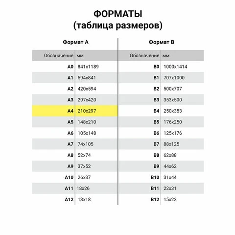 Бумага цветная DOUBLE A, А4, 80 г/м2, 500 л. (5 цветов x 100 листов), микс