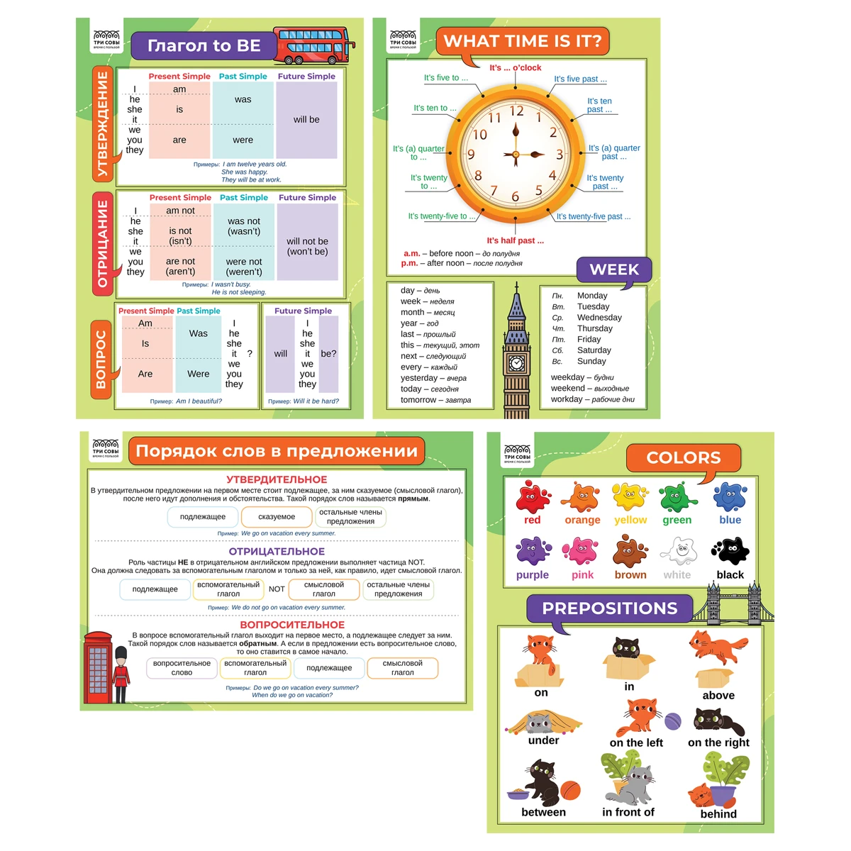 Набор обучающих плакатов ТРИ СОВЫ "1-4 класс. Английский язык", А4, 4