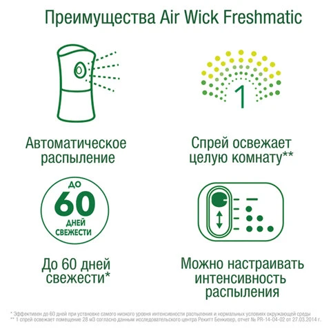 Освежитель воздуха автоматический 250 мл, AIRWICK Pure, диспенсер+сменный