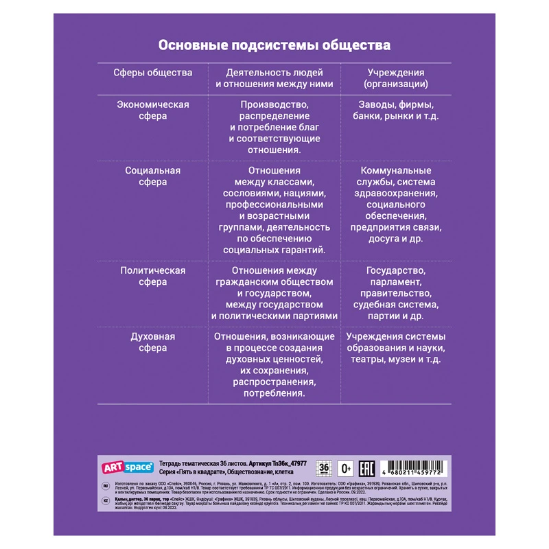 Тетрадь предметная, 36л. ArtSpace, "Пять в квадрате"- Обществознание,