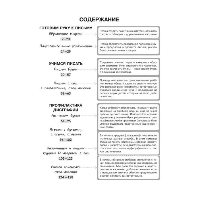Большая пропись-поддержка для детей,которым нелегко дается письмо. Ушинская Т. Большая пропись-поддержка для детей,которым нелегко дается письмо. Ушинская Т.