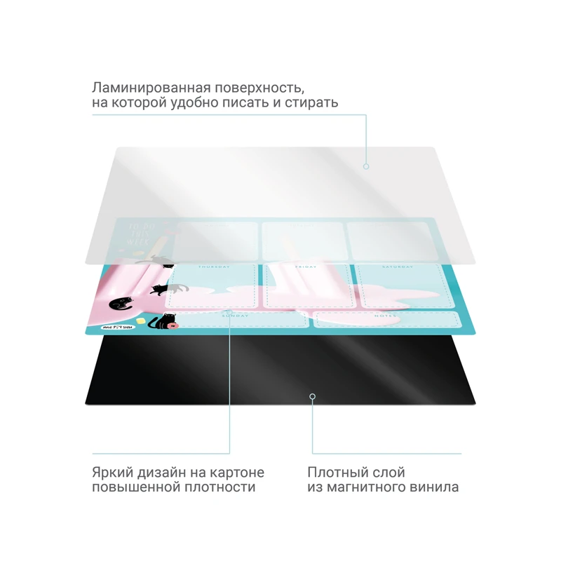 Магнитный планер на неделю MESHU А3, "Ice cream", с маркером