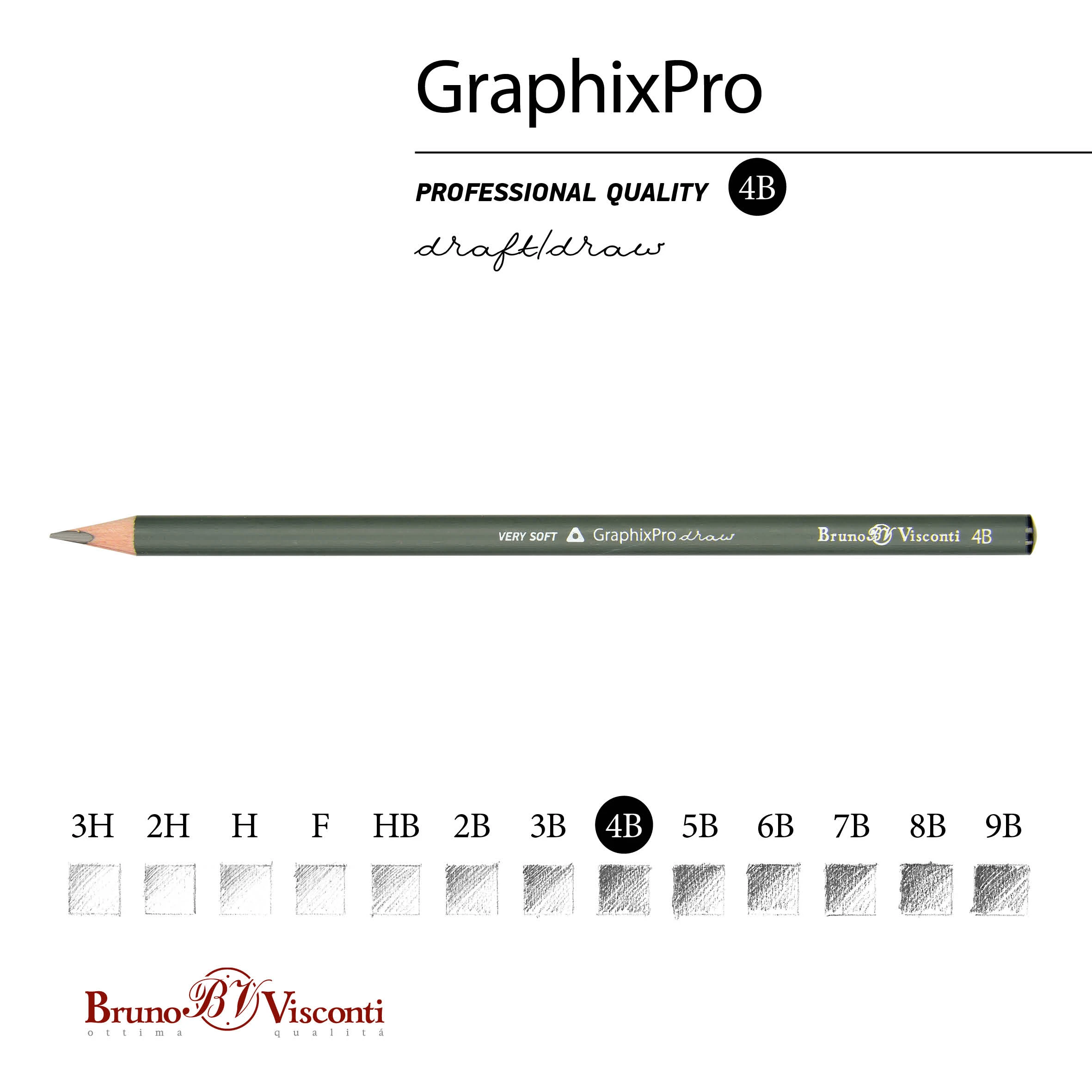 КАРАНДАШ ЧЕРНОГРАФИТОВЫЙ "GraphixPro" 4B