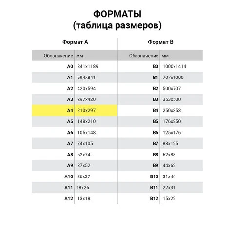 Бумага цветная BRAUBERG, А4, 80г/м, 100 л, медиум, розовая, для офисной техники,