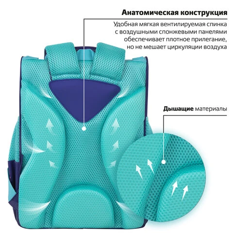 Ранец ПИФАГОР BASIC, 1 отделение, 3 кармана, эргономичная спинка, "Bike