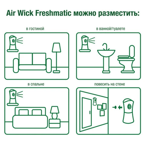 Сменный баллон 250 мл, AIRWICK "Дикий гранат", для автоматических