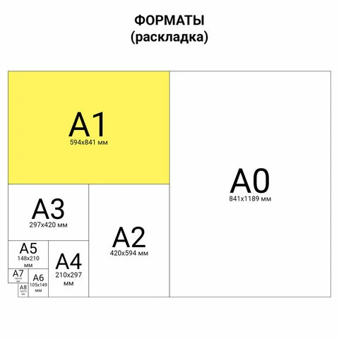 Ватман формат А1 (610х860 мм), 1 лист, плотность 200 г/м2, ГОЗНАК Краснокамск