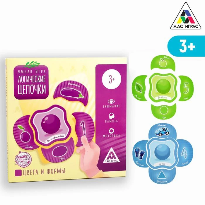 Развивающая игра «Логические цепочки. Цвета и формы» Развивающая игра «Логические цепочки. Цвета и формы»