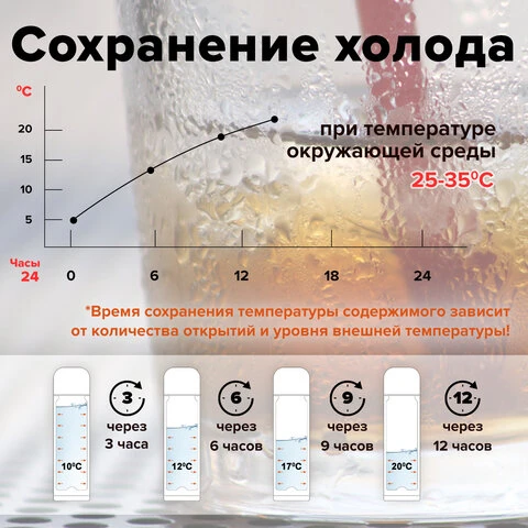 Термос ЛАЙМА универсальный с широким горлом, 0,8 л, нержавеющая сталь, 601408