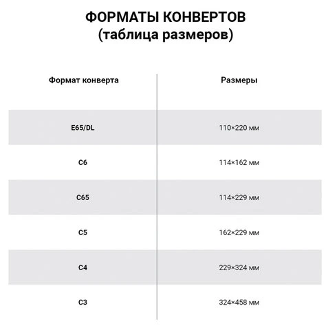 Конверт-пакет Е4+ объемный, комплект 25 шт.,300х400х40 мм, отрывная полоса,