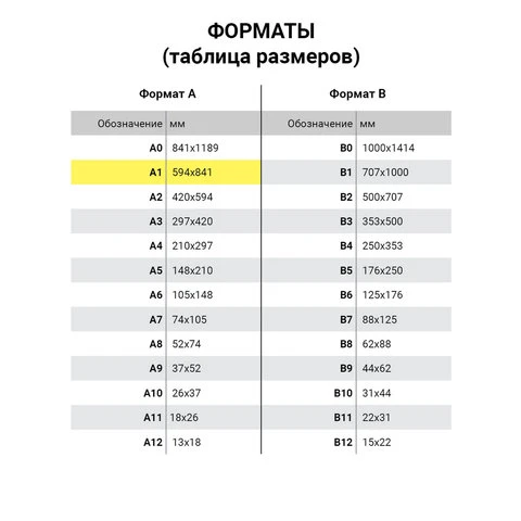 Папка для рисунков и чертежей, А1, 920х660 мм, "Пленэр-1", с ручками,