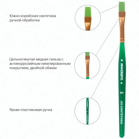 Кисти ЮНЛАНДИЯ, набор 5 шт. (синтетическая круглая №4, плоская №2, 7, 12,
