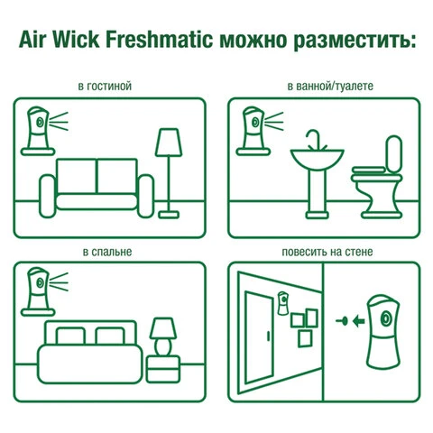 Сменный баллон 250 мл, AIRWICK LifeScents "Сказочный сад", для