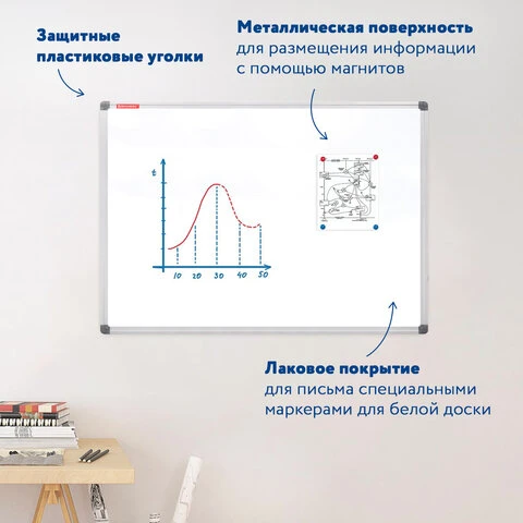 Доска магнитно-маркерная 90х120 см, алюминиевая рамка, BRAUBERG