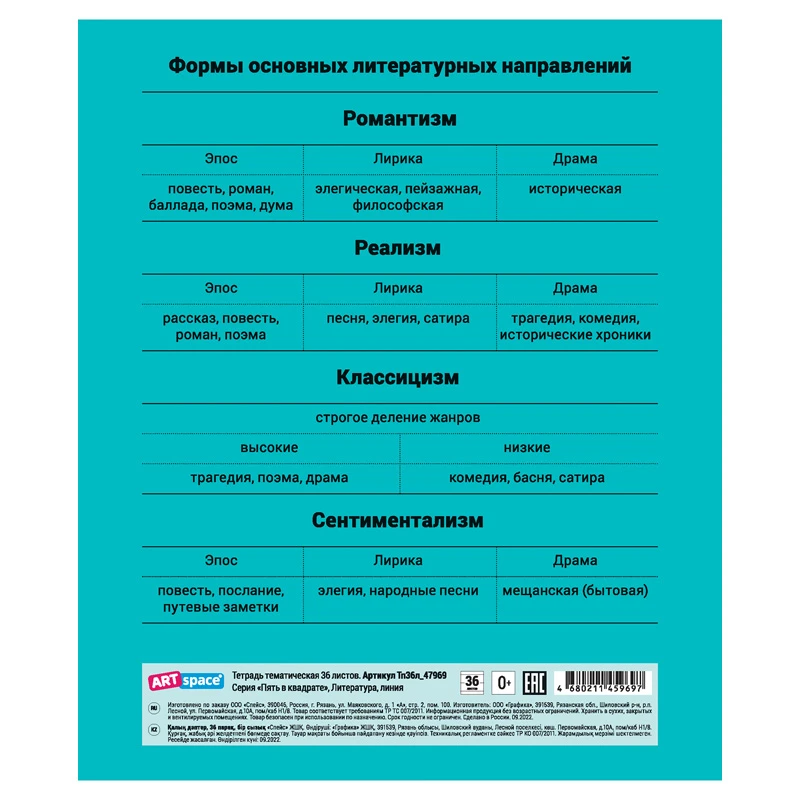 Тетрадь предметная, 36л. ArtSpace, "Пять в квадрате" - Литература,