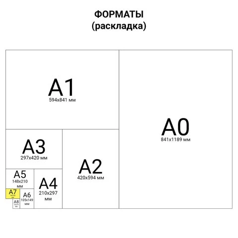 Блокнот А7 40 листов, гребень, клетка, ЮНЛАНДИЯ "ЮНЛАНДИК БЫСТРЕЕ