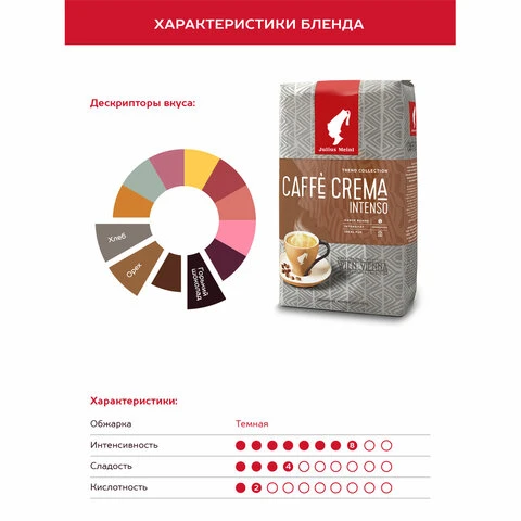 Кофе в зернах JULIUS MEINL "Сaffe Crema Intenso Trend Collection",