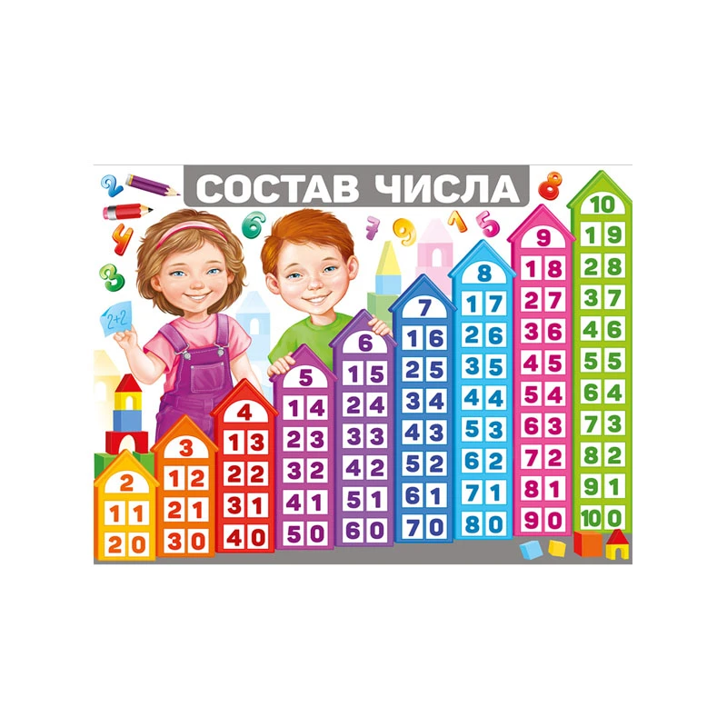 Плакат настенный Империя поздравлений "Состав числа", картон, Плакат настенный Империя поздравлений "Состав числа", картон,