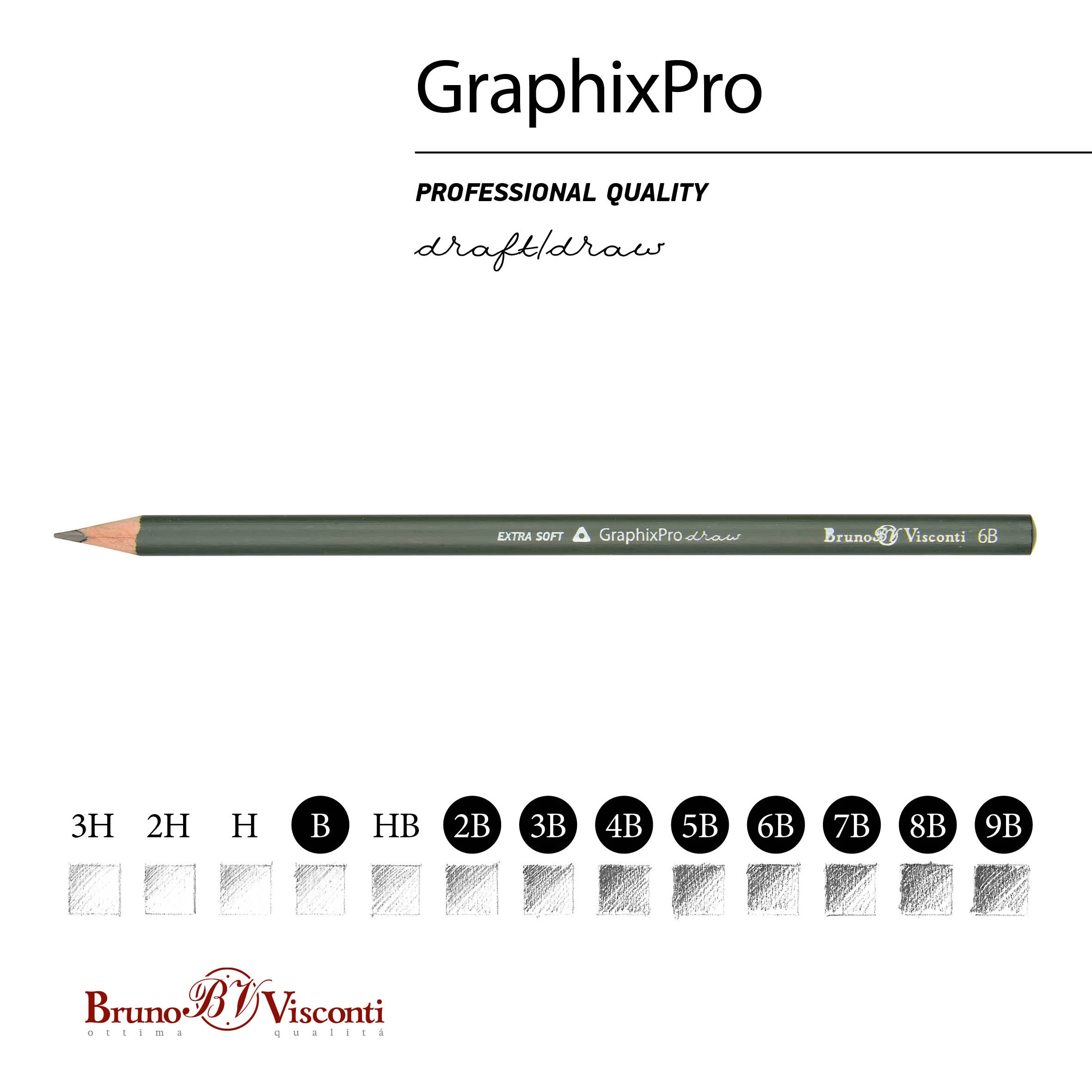 НАБОР КАРАНДАШЕЙ ЧЕРНОГРАФИТОВЫХ, 9 ШТ "GraphixPro" B-9B