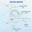 Набор чертежный средний ПИФАГОР (линейка 20 см, 2 треугольника, транспортир),