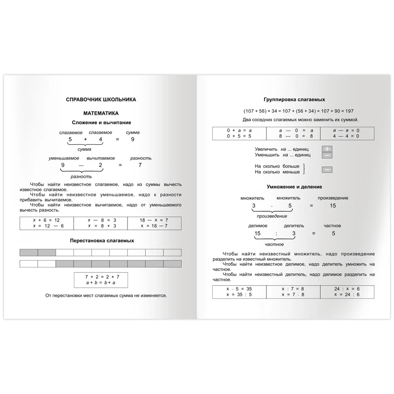 Дневник 1-4 кл. 48л. (твердый) BG "Летний день", матовая ламинация