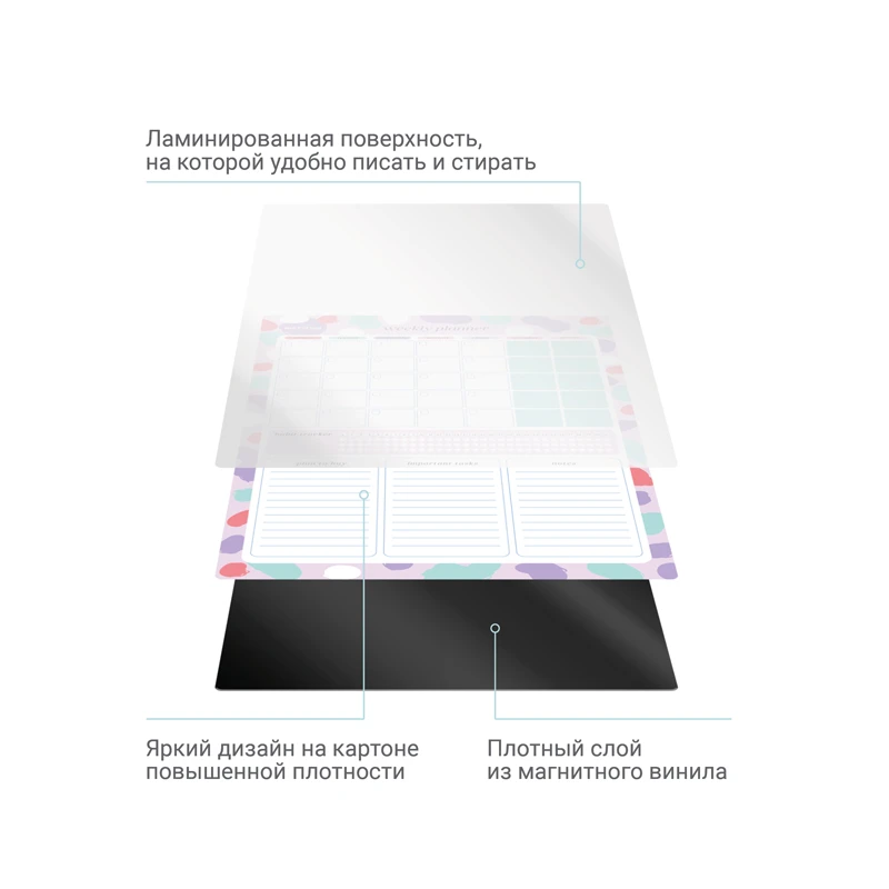 Магнитный планер на месяц MESHU А3, "Bright color", с маркером