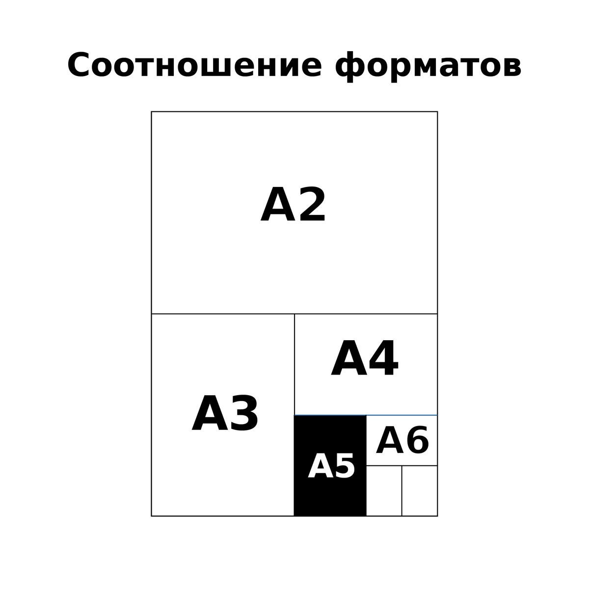 Ежедневник недатированный А5, 160л., 7БЦ BG "Верный помощник", матовая