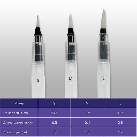 Кисти художественные с резервуаром для воды, синтетика, набор 3 шт., BRAUBERG