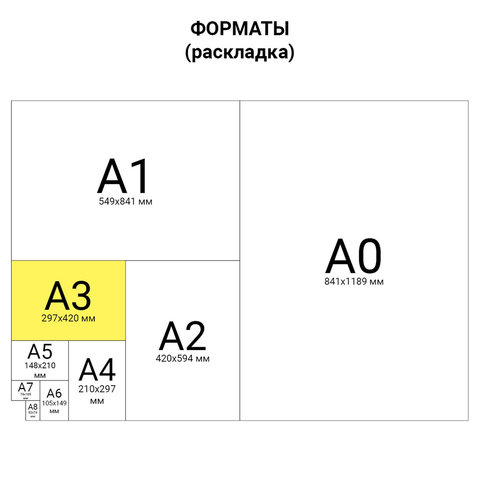 Бумага XEROX COLOTECH PLUS БОЛЬШОЙ ФОРМАТ (297х420 мм), А3, 160 г/м2, 250 л.,