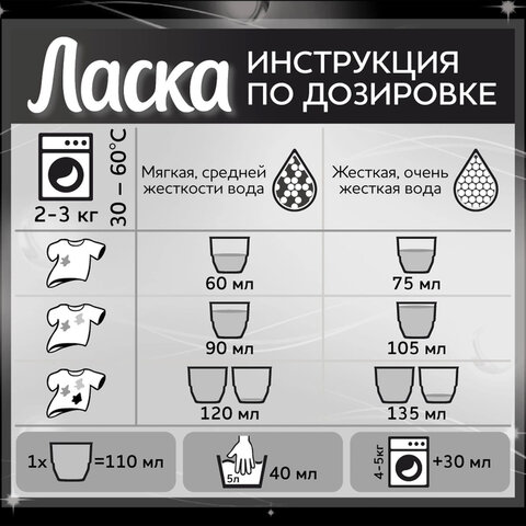 Средство для стирки жидкое автомат 4 л ЛАСКА "Для тёмного",