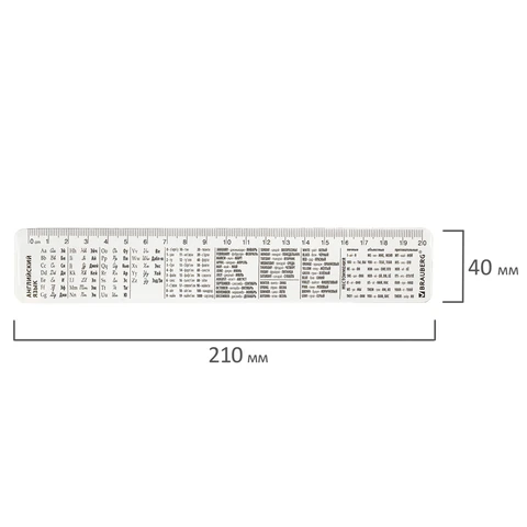 Линейка пластиковая 20 см BRAUBERG, справочная, английский язык, 210900