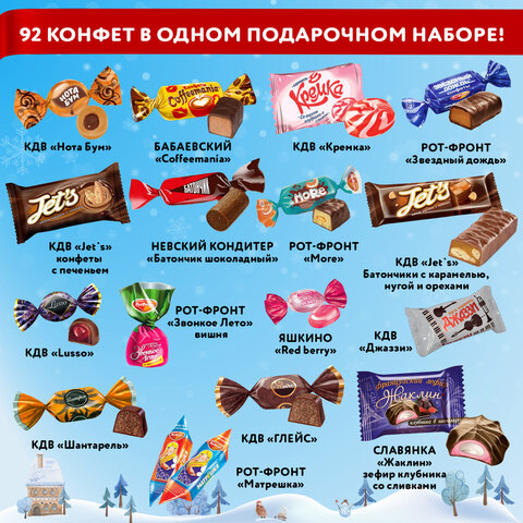 Подарок новогодний "ЧЕМОДАНЧИК СЛАДКОЕЖКИ", НАБОР конфет 1500 г,