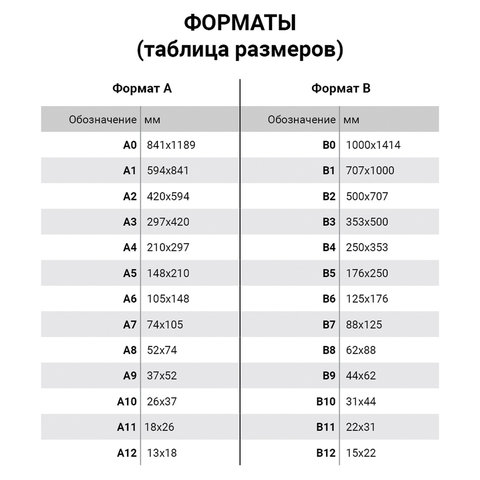 Бумага COLOR COPY, БОЛЬШОЙ ФОРМАТ (450х320мм), SRА3, 100 г/м2, 500 л., для